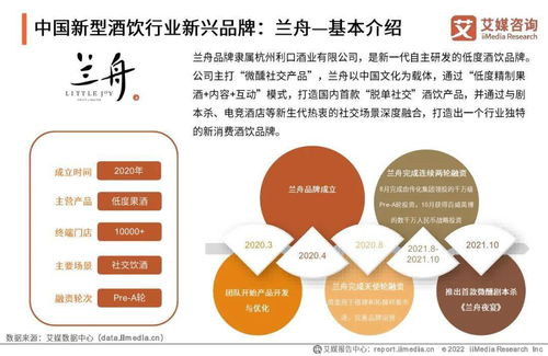 艾媒咨詢 2021 2022年中國低度酒行業現狀與發展趨勢研究報告